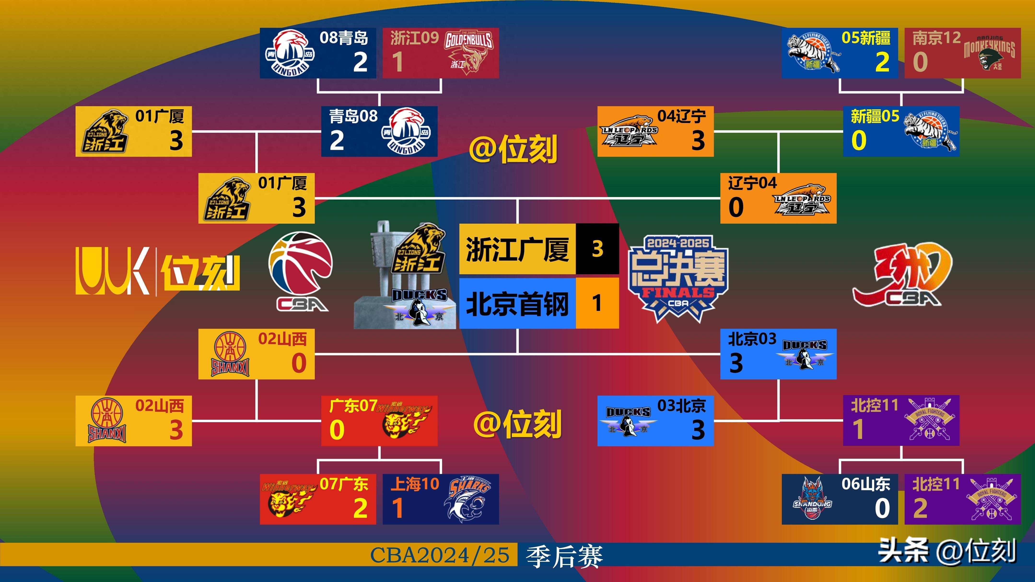 开云体育登录-今夜CBA常规赛传出新动向；毕尔巴鄂竞技遗憾出局；管理层表态：话题不断；心理建设被强调的简单介绍
